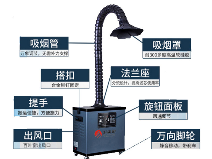 SPF-1002扬铃电子代理销售聚广恒焊锡烟雾过滤器